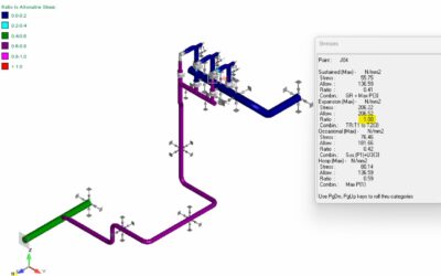 Dynamika: AutoPipe / Caesar II&nbsp;Time History cz.VI