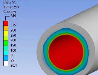 Symulacja wymiany ciepła rurociągu izolowanego