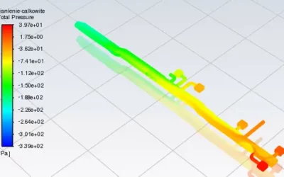 Sieć kanałów wentylacji – Opory miejscowe