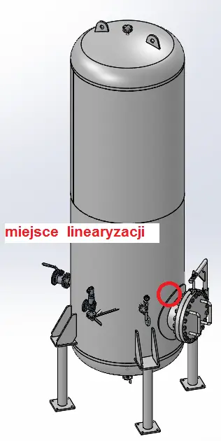Linearyzacja naprężenia – po&nbsp;co&nbsp;to&nbsp;jest ?