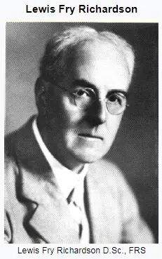 Metoda Richardsona czyli jak zrobić dobrą siatkę MES