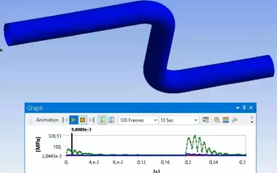 Uderzenie hydrauliczne