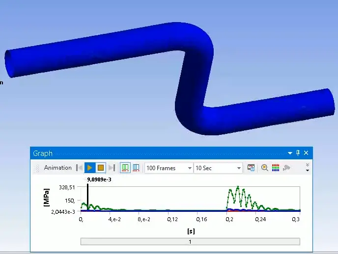 Uderzenie hydrauliczne